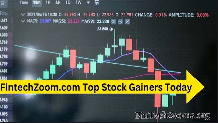 How to Use Stock Gainer Insights