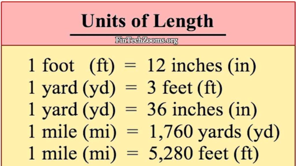 How Many Yards in a Mile: A Simple Guide for Everyone